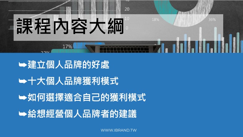 【個人品牌課程】10大個人品牌獲利模式｜accupass 活動通