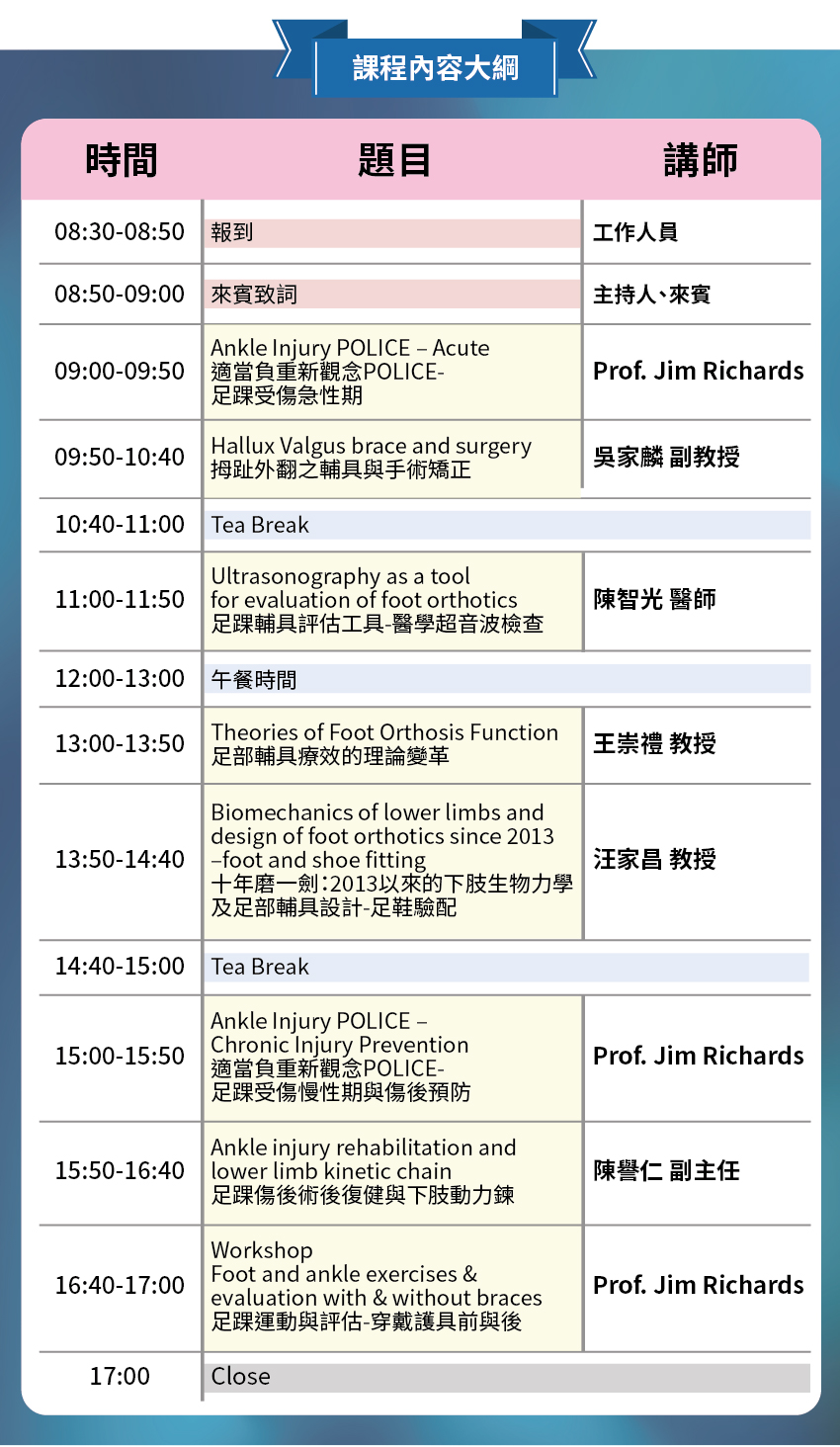 下肢生物力學、足部輔具設計、汪家昌、陳譽仁、陳智光、郭家麟、Jim Richards、台北科技大學