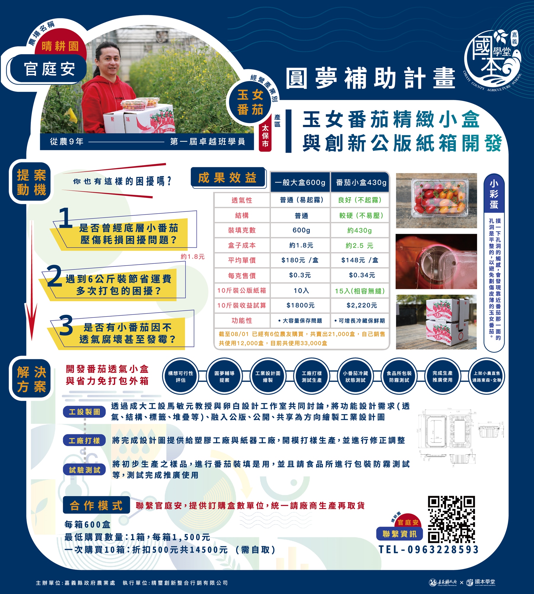 小農新創-圓夢發表暨卓越班交流會 官庭安