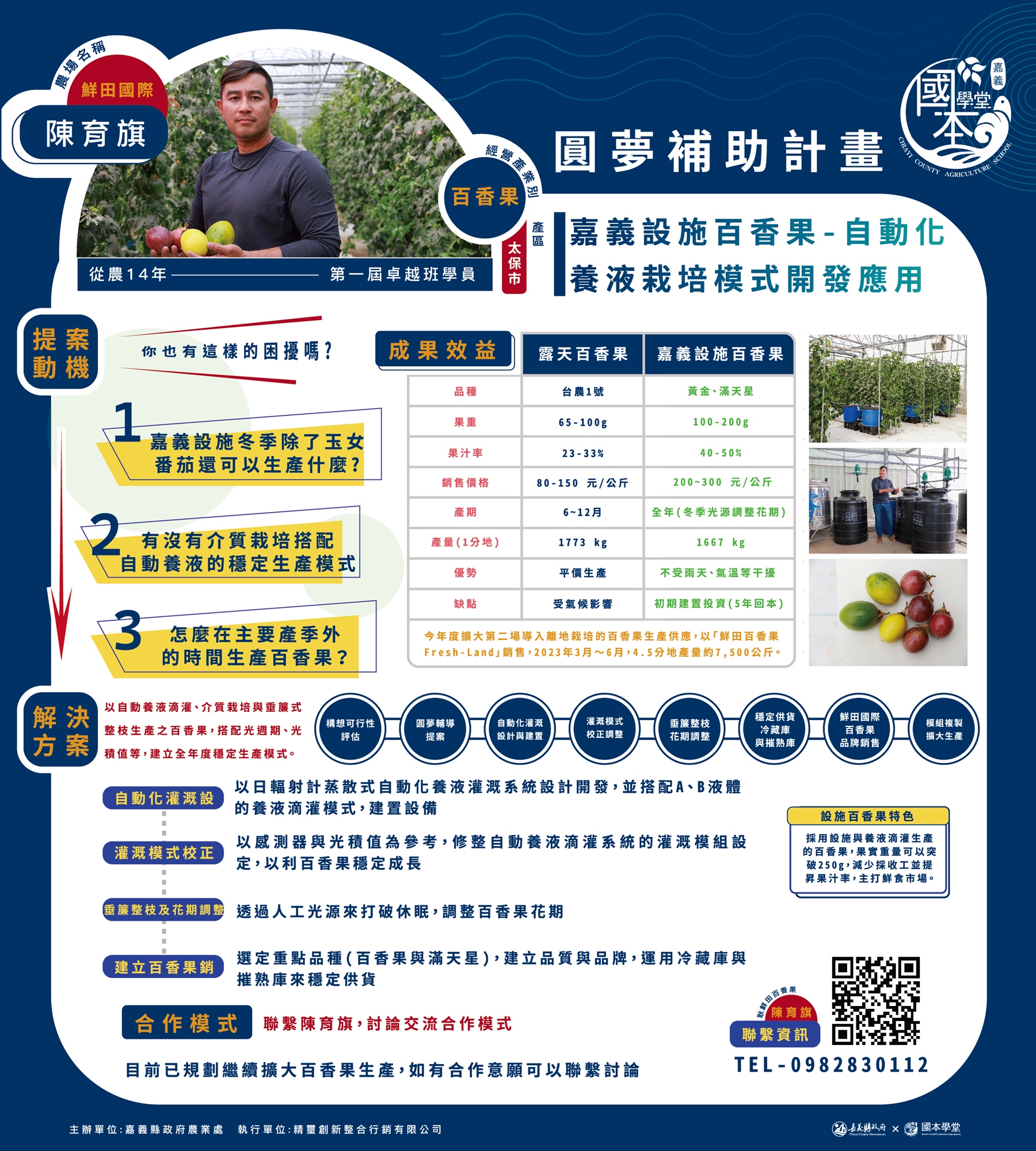 小農新創-圓夢發表暨卓越班交流會 陳育旗