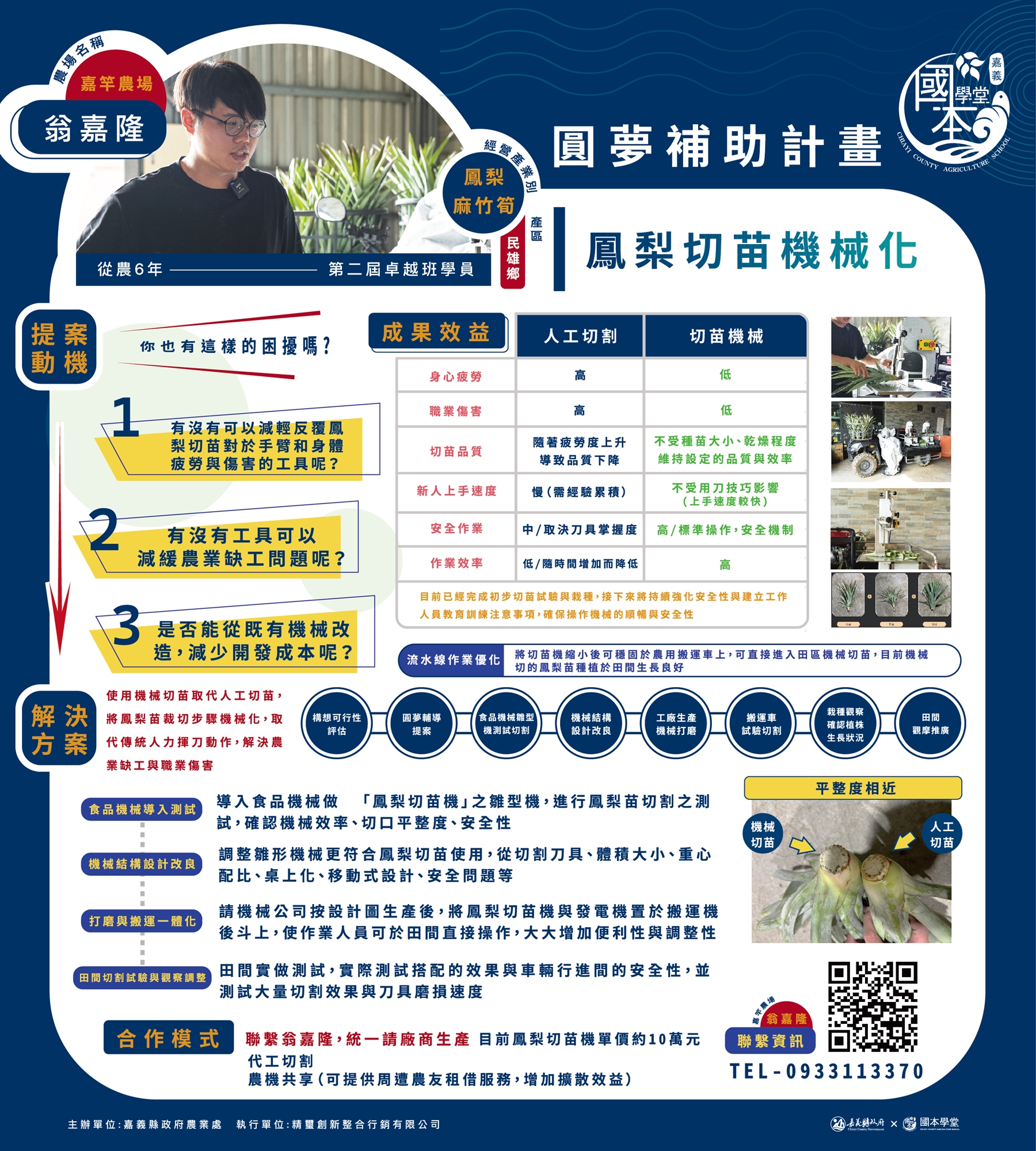 小農新創-圓夢發表暨卓越班交流會 翁嘉隆