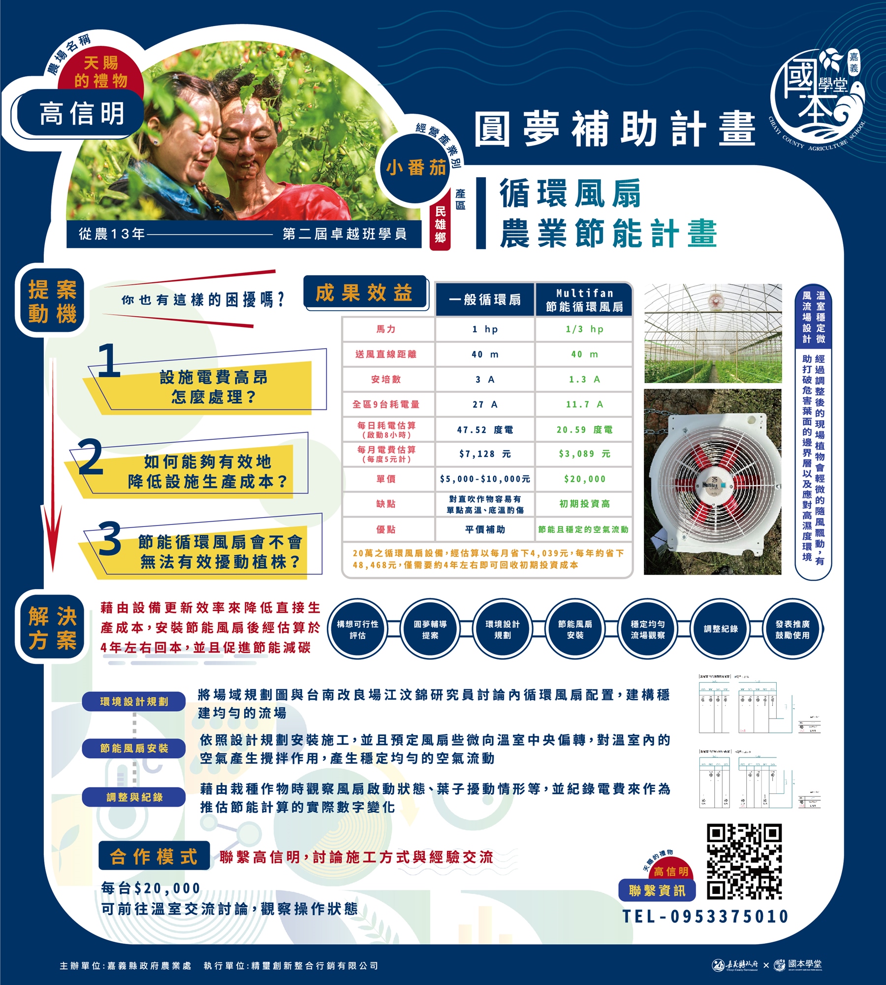 小農新創-圓夢發表暨卓越班交流會 高信明