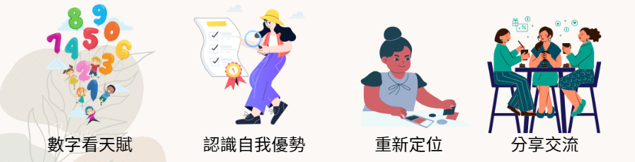 《預見美好的自己》職涯探索旅程 - 重新認識自己 優勢特質探索工作坊|ACCUPASS 活動通