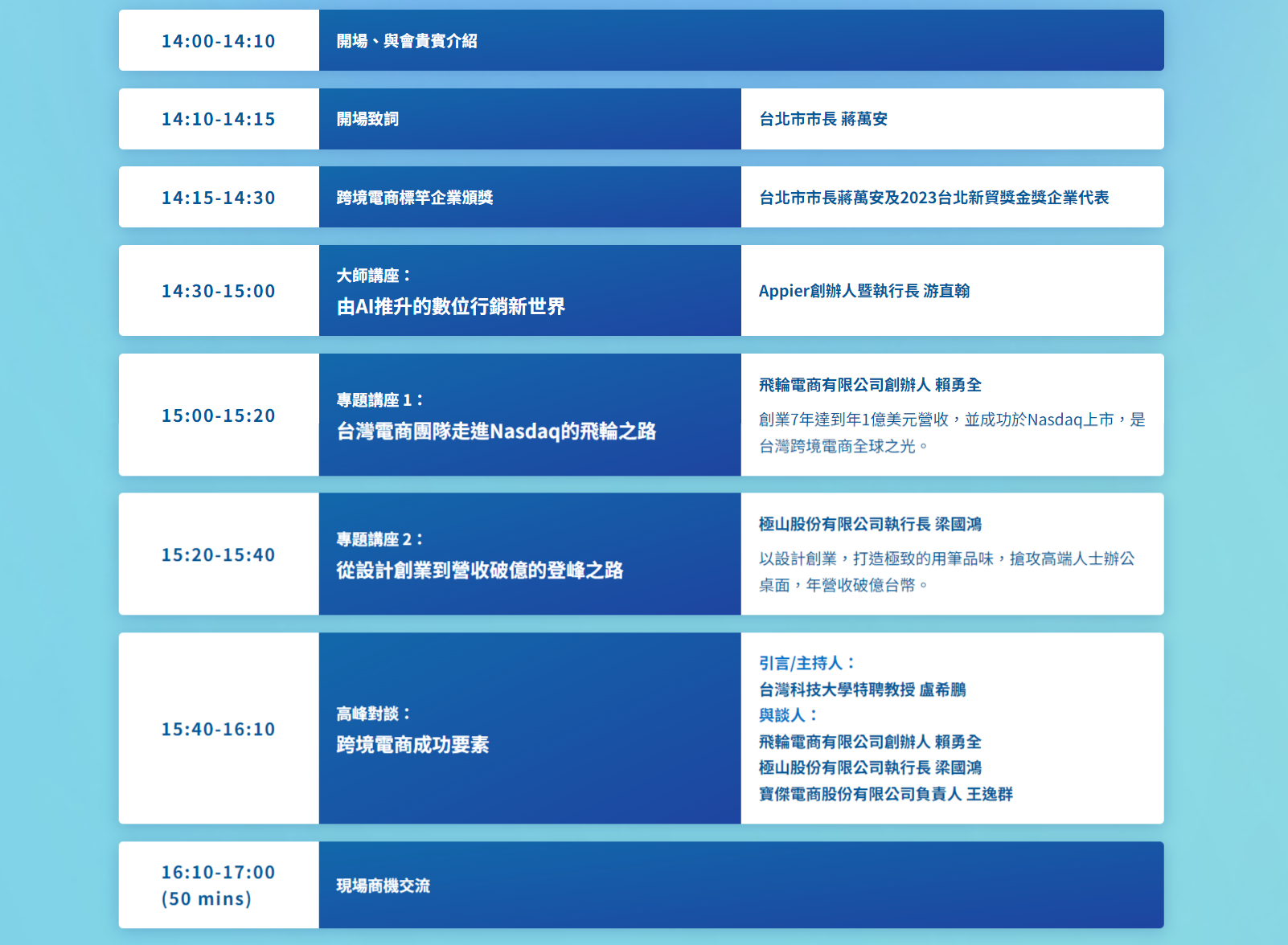2023台北跨境電商年會邀約5大講者