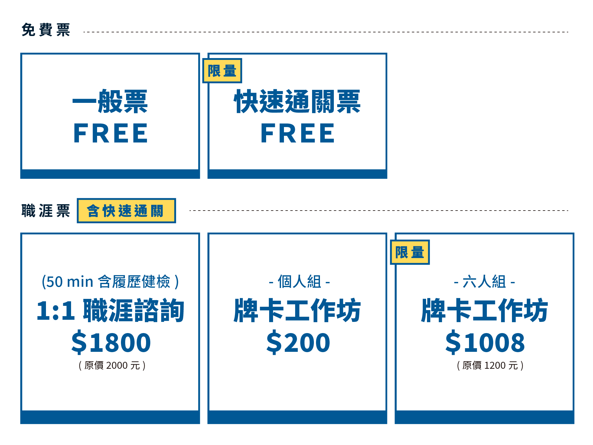 就業博覽會,職涯博覽會,Yourator,career-fair