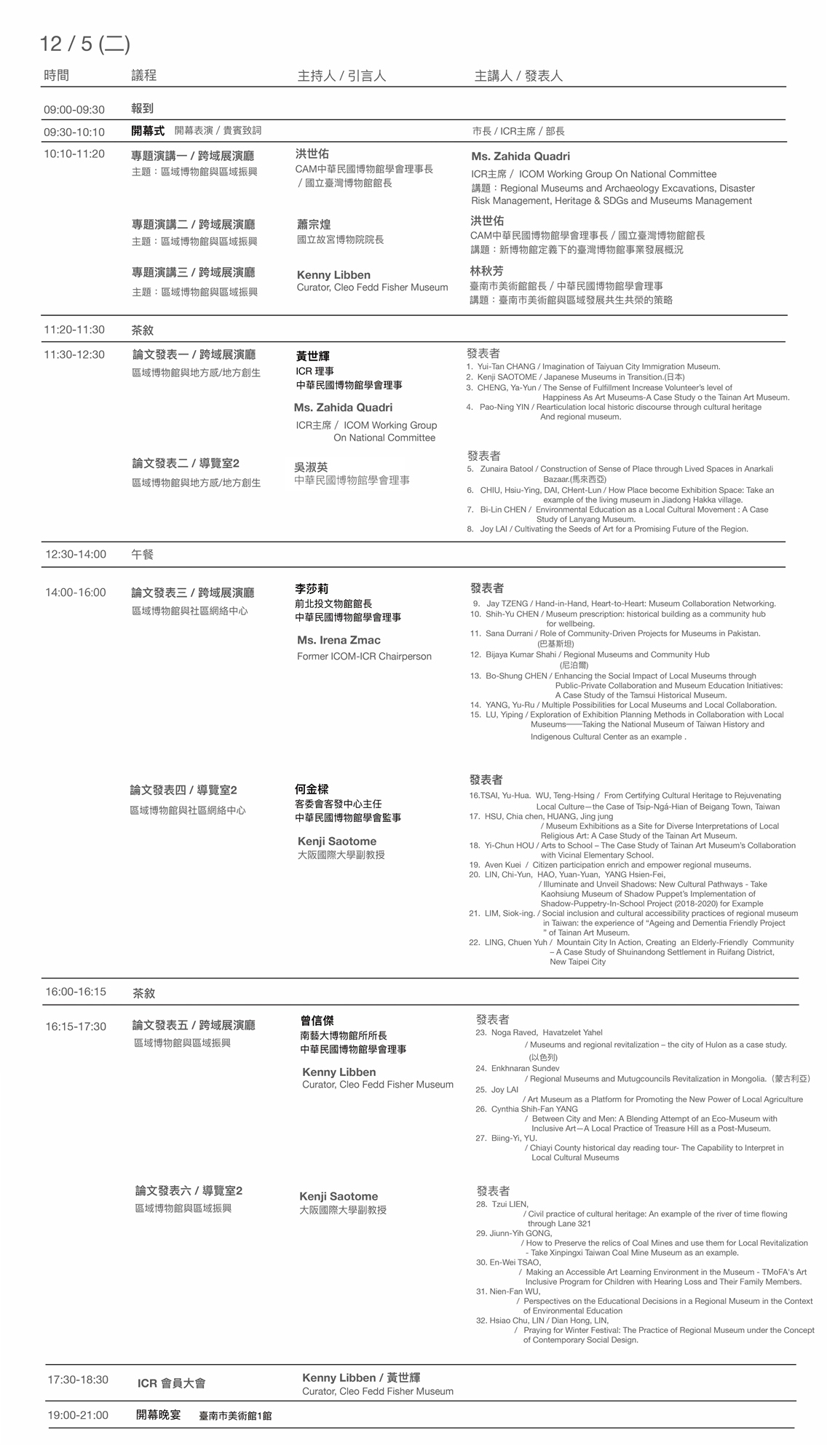 icom-icr-2023-tainan-2023-accupass