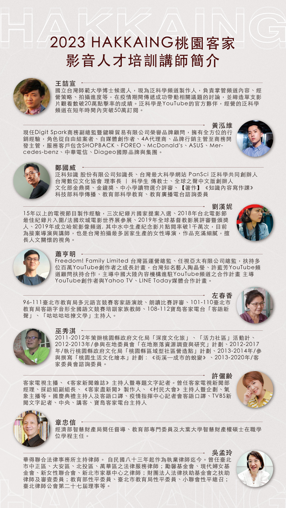 2023HAKKAING桃園客家影音人才培訓講師介紹