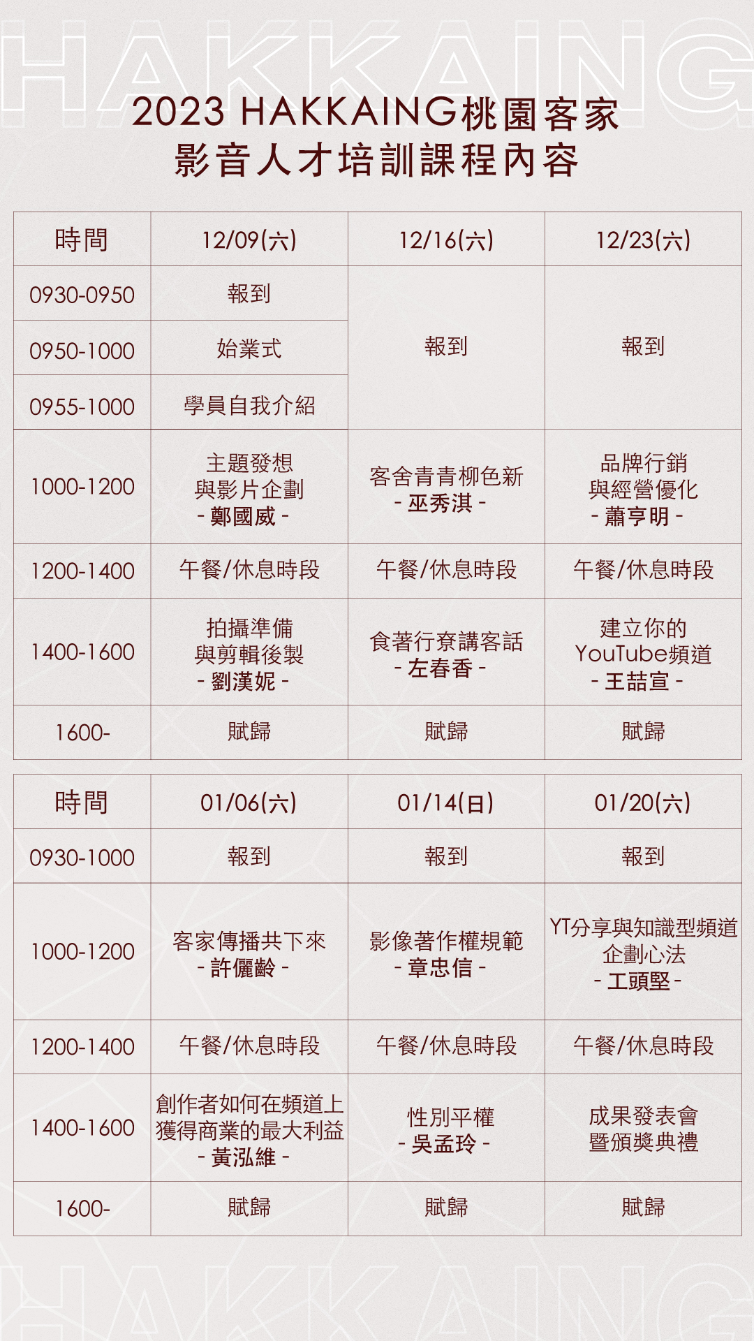 2023HAKKAING桃園客家影音人才培訓課程內容