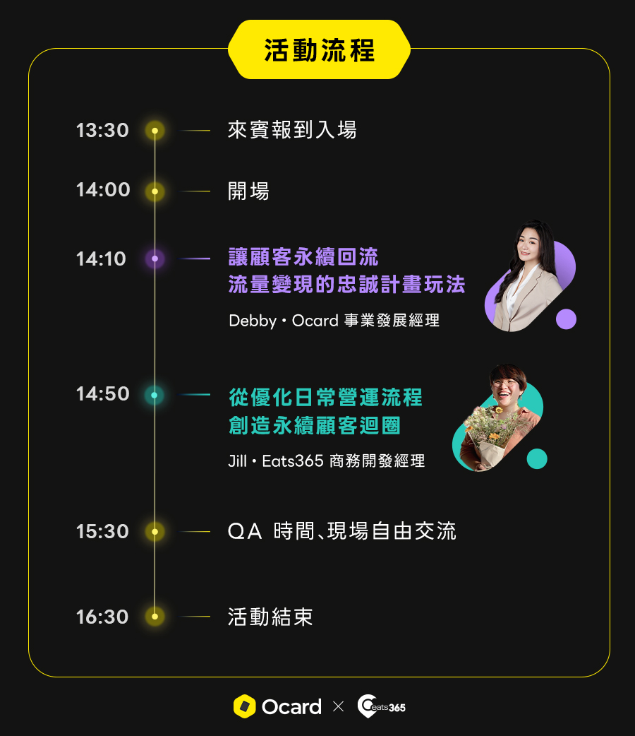 餐飲業忠誠客養成心法_議程圖