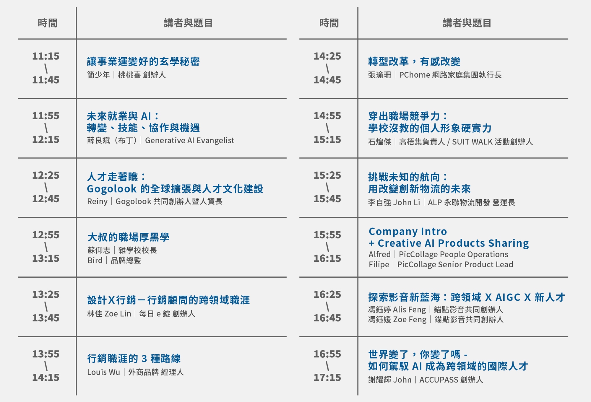 就業博覽會,職涯博覽會,Yourator,career-fair