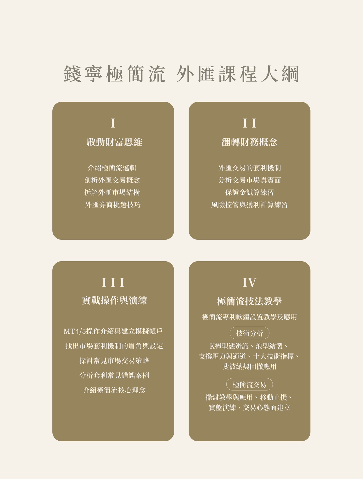 錢寧老師ChanNing｜外匯極簡流｜ACCUPASS 活動通