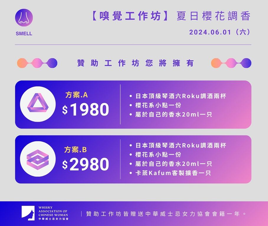 中華威士忌女力協會2024威醺生活日嗅覺工作坊
