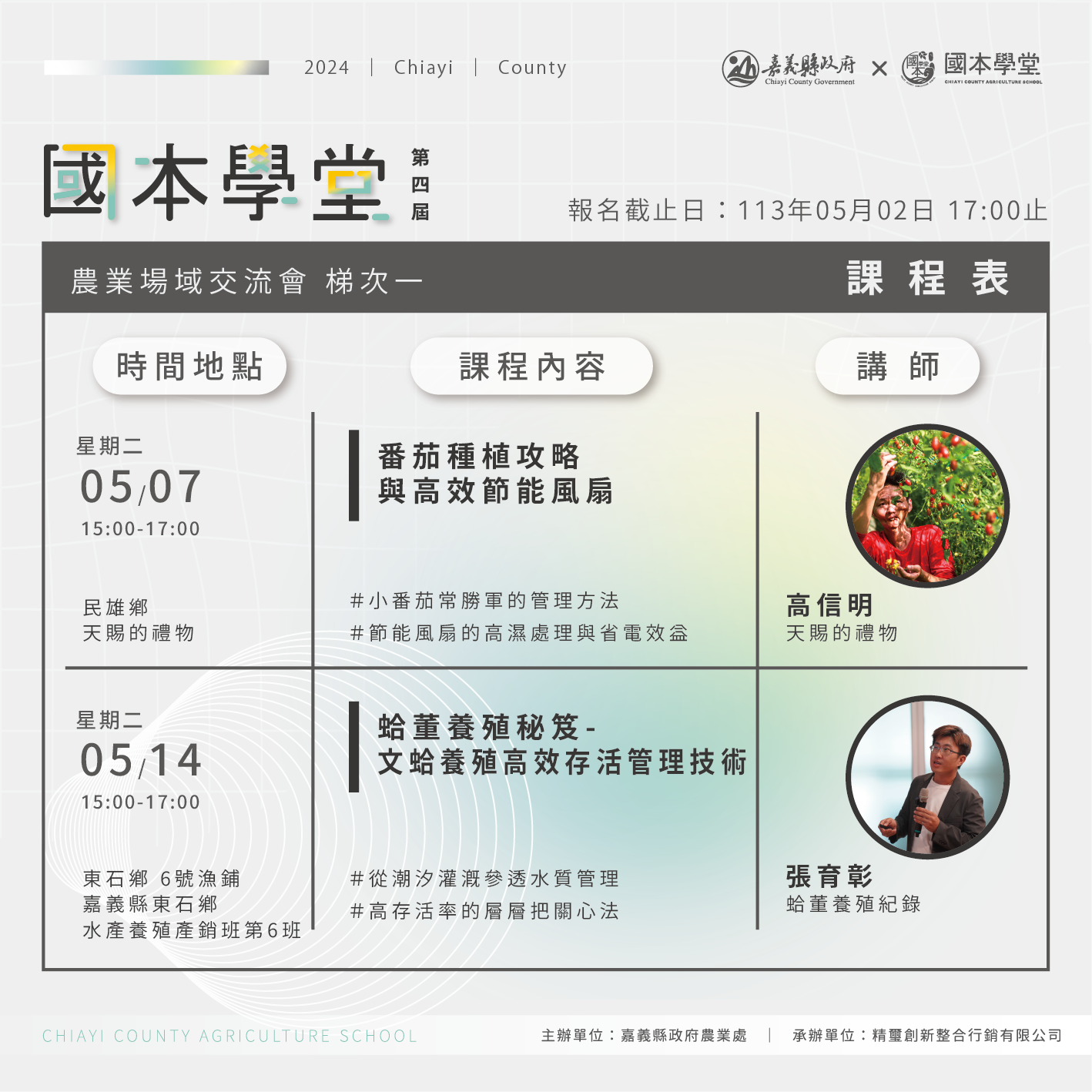 第四屆國本學堂農業場域交流會梯次一 課程表