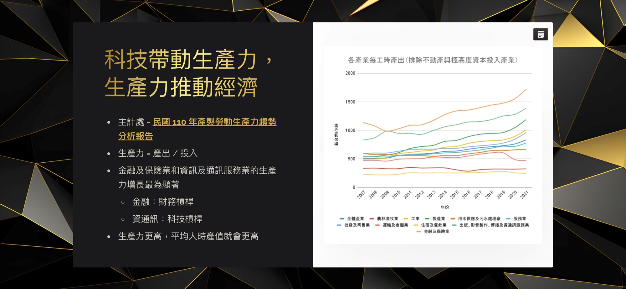 【未來辦公室】用 AI x 自動化重新定義工作效率