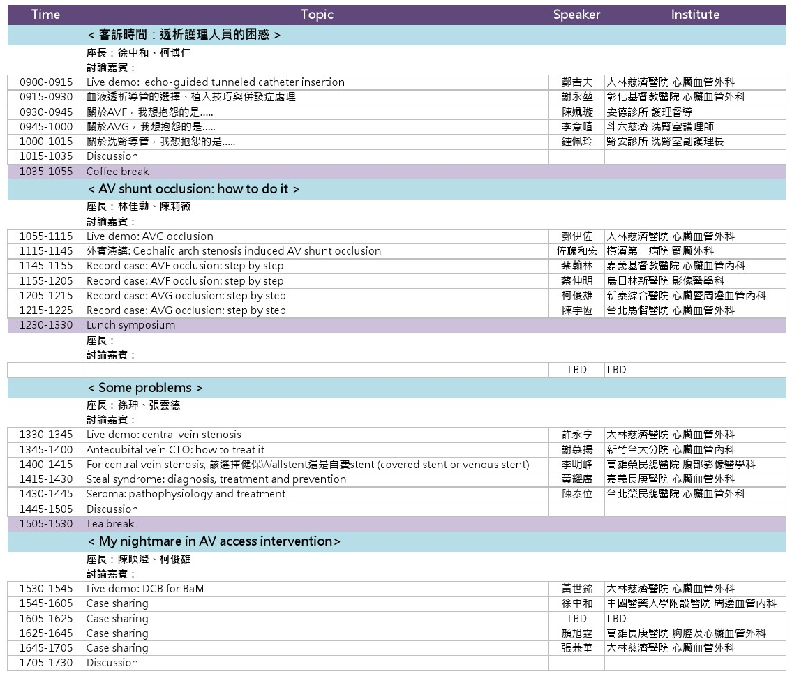 9/7(六)議程：醫師場，不提供旁聽學員午餐及護理學分