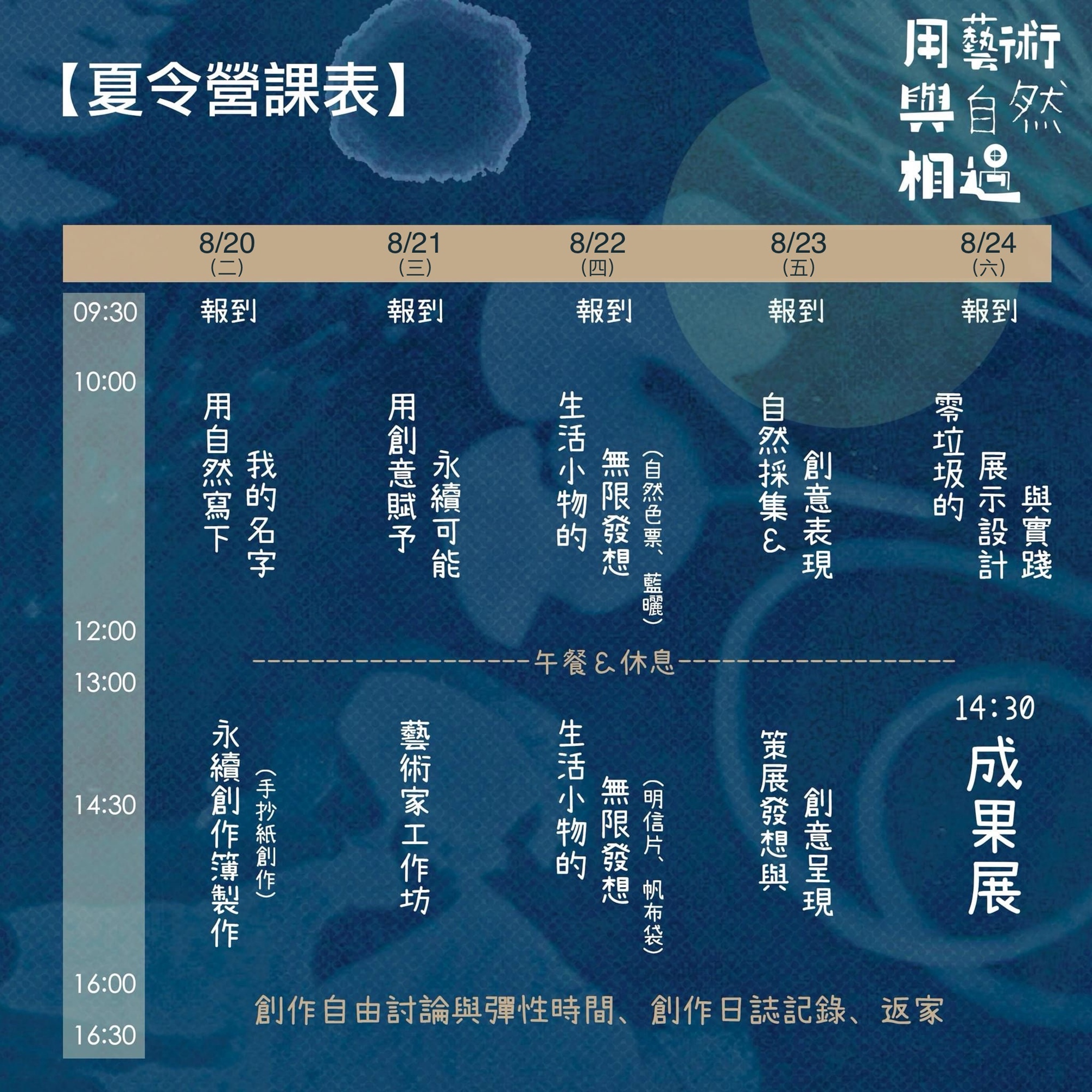 用藝術與自然相遇 藝術夏令營|ACCUPASS
