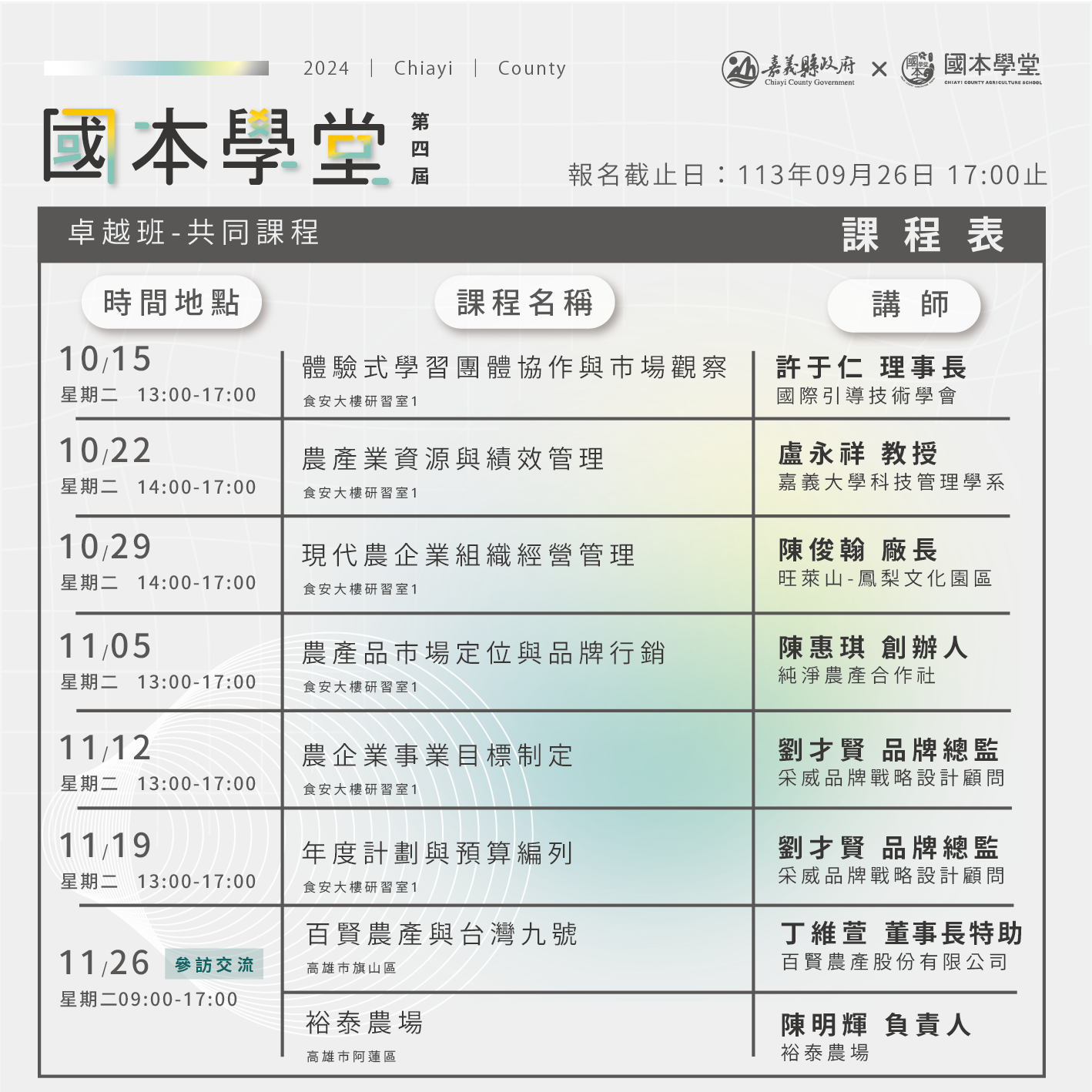 第四屆卓越班共同課程