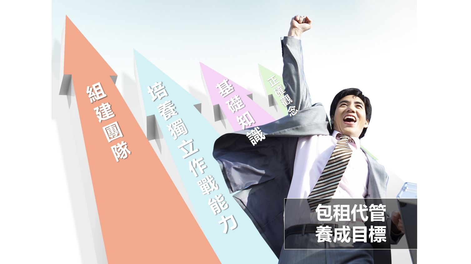 女性斜槓創業講座 - 包租代管養成計劃【第2場】|ACCUPASS