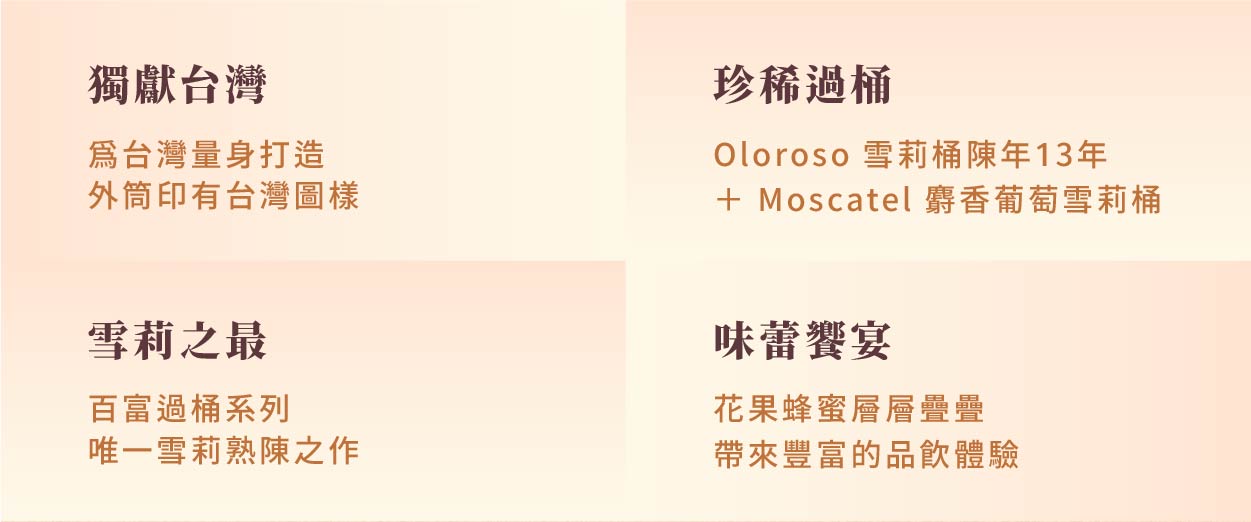 城市好酒品酒會｜ 百富「藝級饗宴」一心一藝 【百富 13 年蜜絲佳雪莉桶】 台灣限定版 