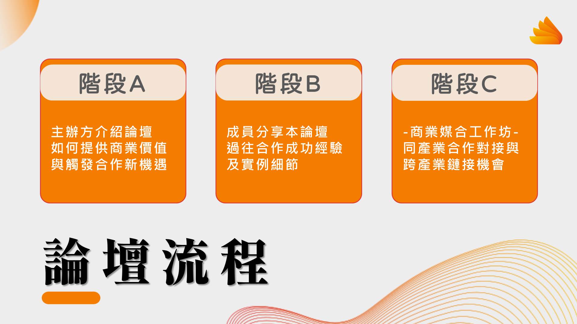 論壇流程:階段A-論壇 如何提供商業價值與觸發合作新機遇, 階段B-成員分享本論壇過往合作成功經驗及實例細節，階段C-商業媒合工作坊-:同產業合作對接與跨產業鏈接機會