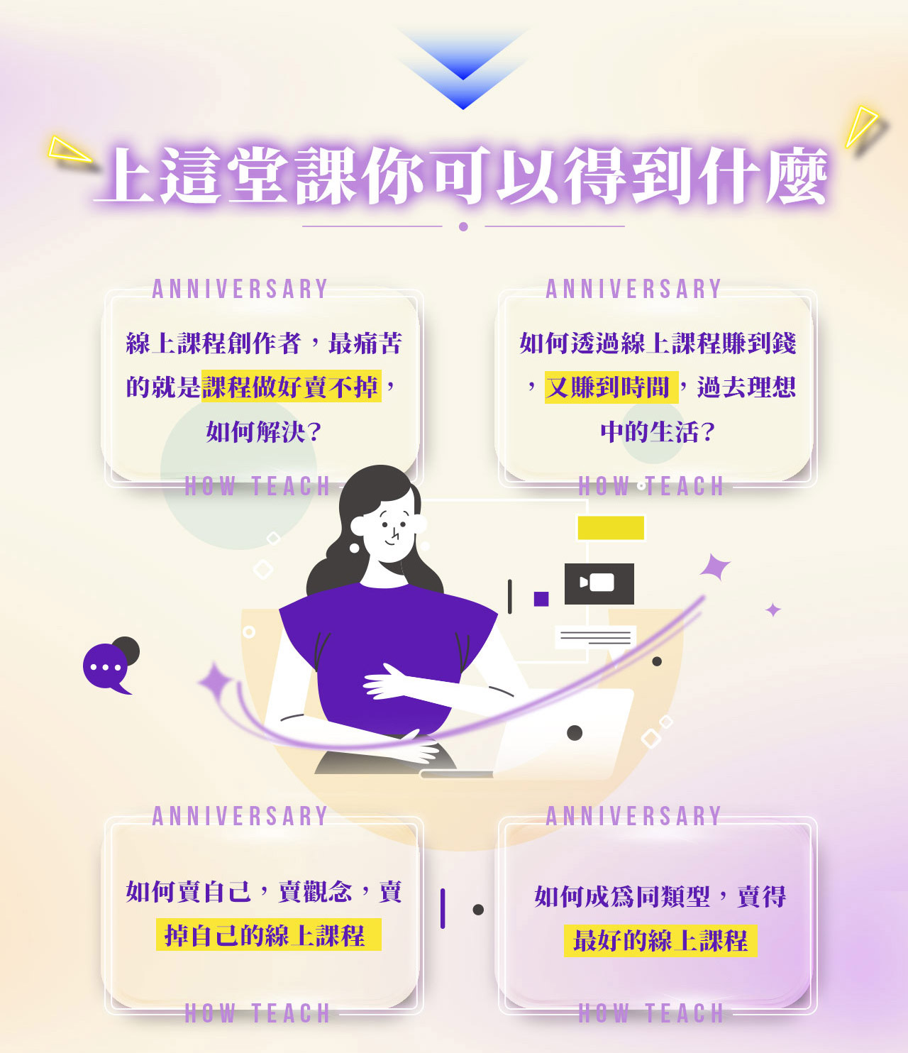 線上課程如何大賣 研討會 將你的知識點石成金|ACCUPASS 活動通