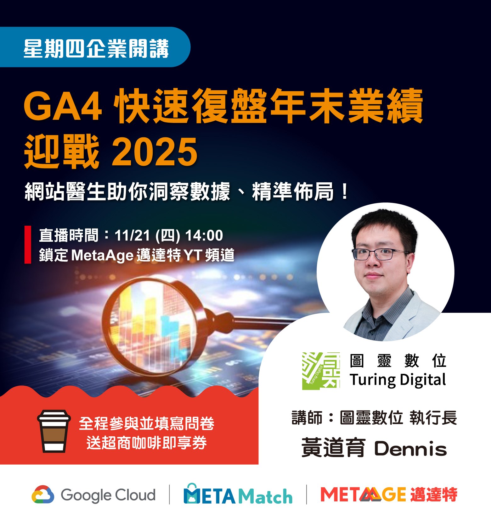 【星期四 企業開講】 GA4 快速復盤年末業績 迎戰2025 網站醫生助你洞察數據、精準布局！ft. 圖靈數位