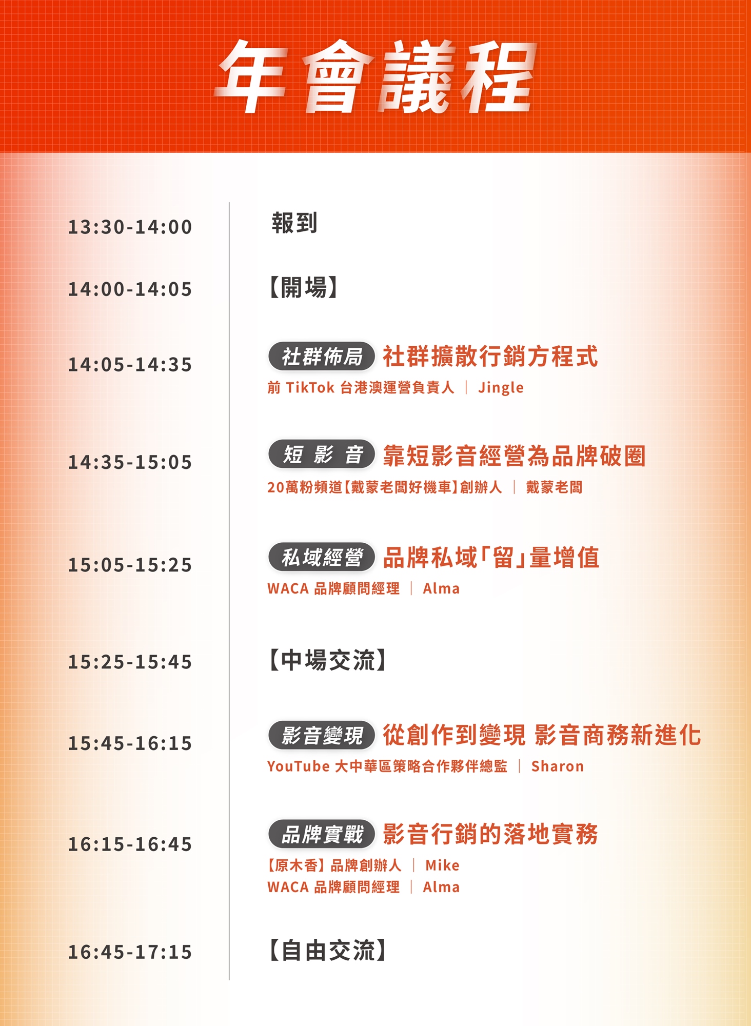 年會議程|2025 社群影音行銷年會