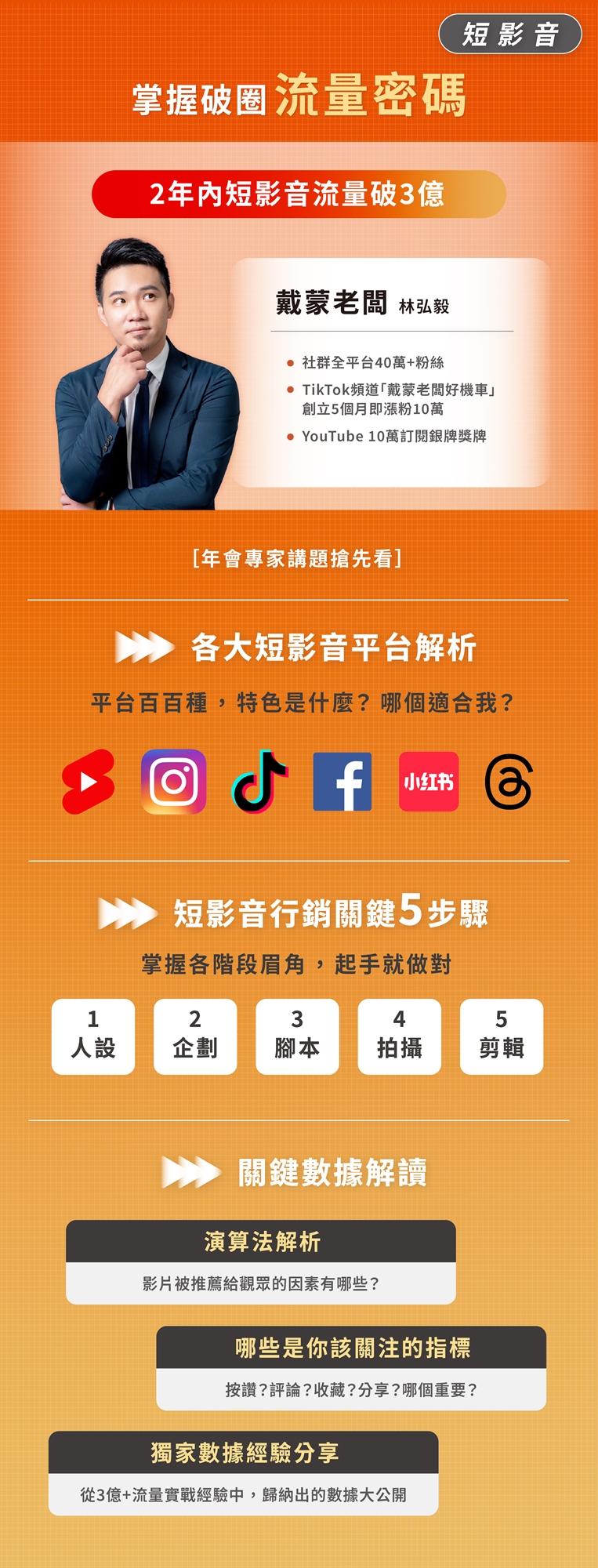 【短影音】靠短影音經營為品牌破圈|講者:嶼嶼行銷創辦人 - 戴蒙老闆|2025 社群影音行銷年會