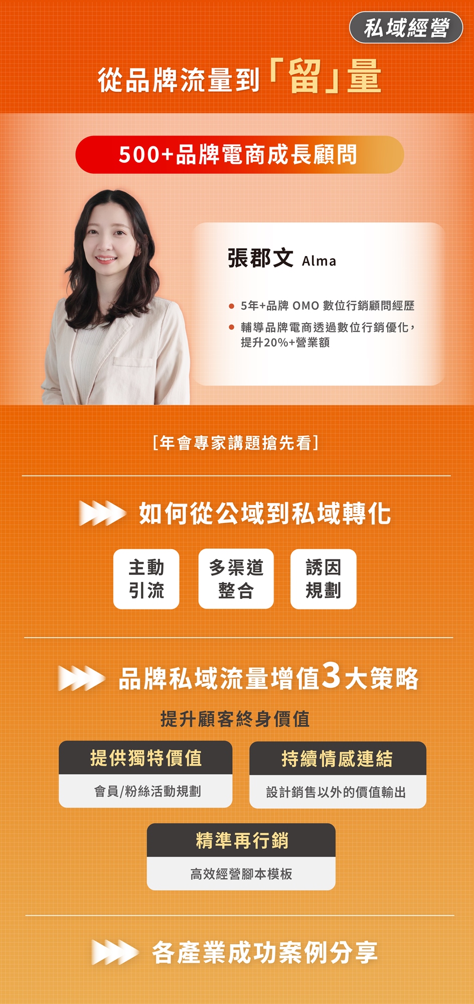 【私域經營】從流量到「留」量|講者:WACA 品牌顧問經理 - Alma|2025 社群影音行銷年會