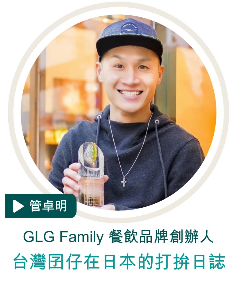 管卓明