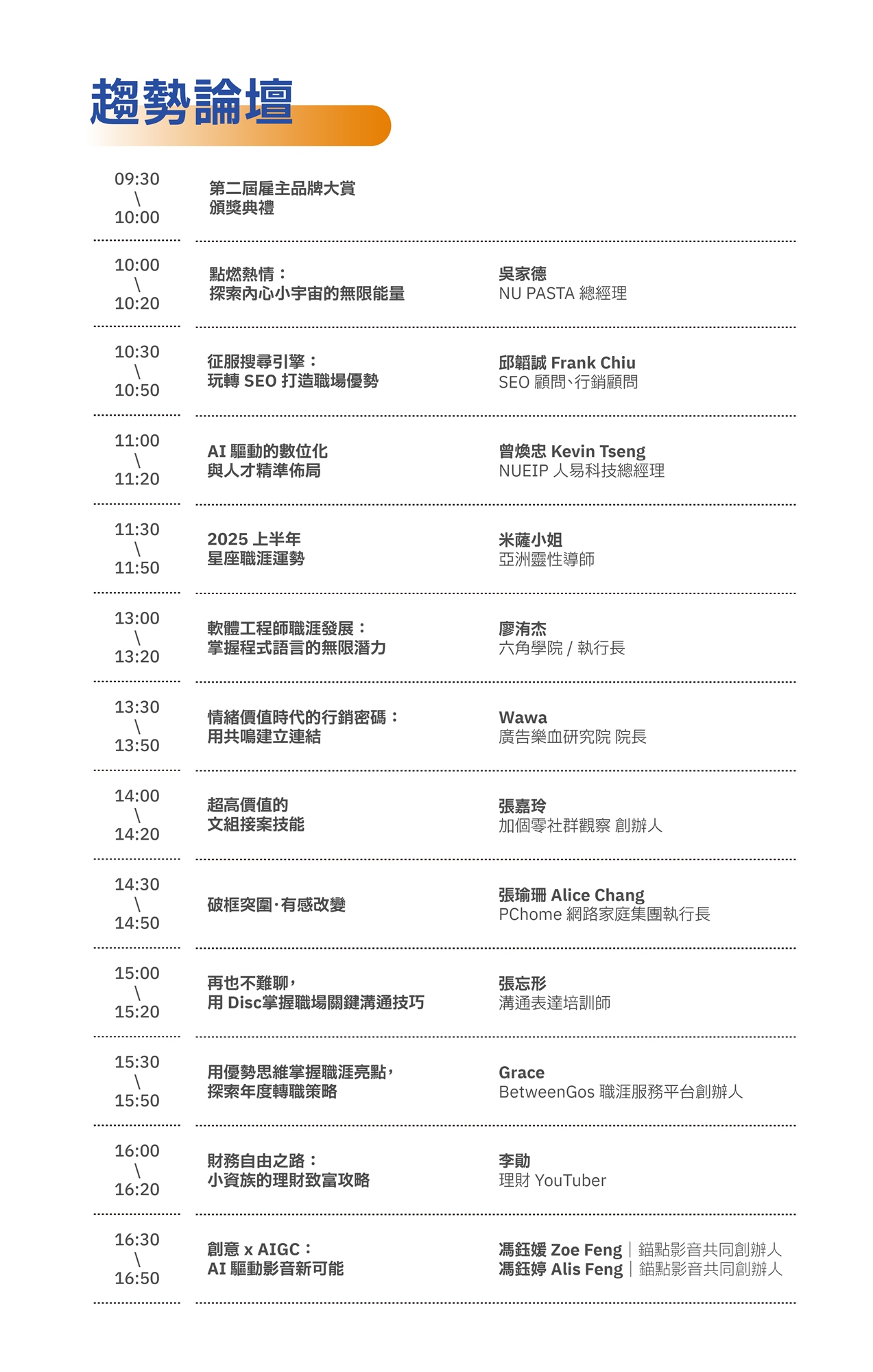 第二屆雇主品牌大賞與 Yourator 職涯博覽會趨勢論壇