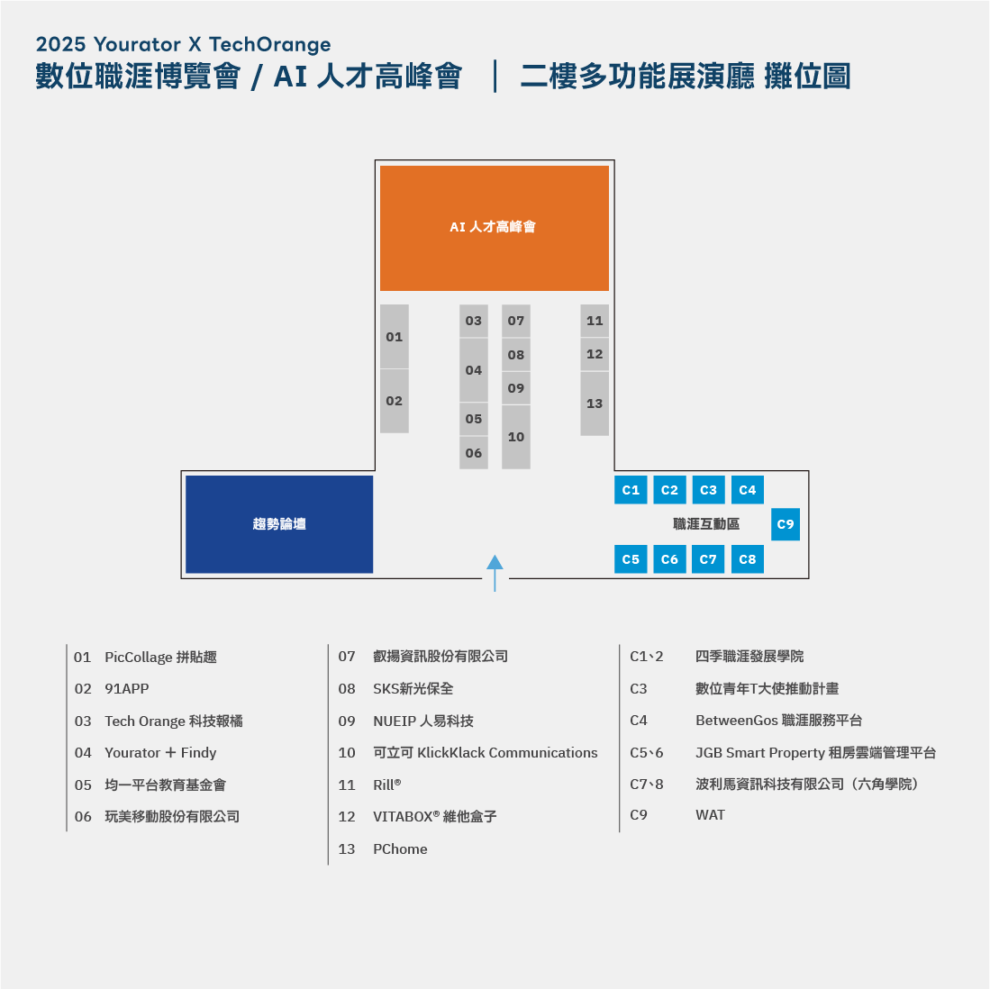 2025 數位職涯博覽會二樓多功能展演廳企業攤位
