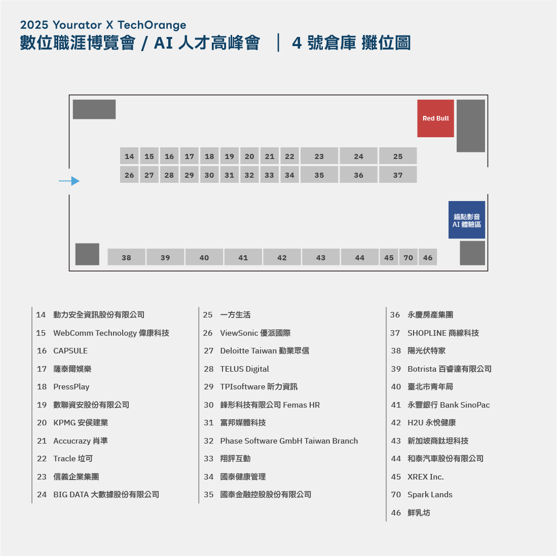 2025數位職涯博覽會四號倉庫企業攤位