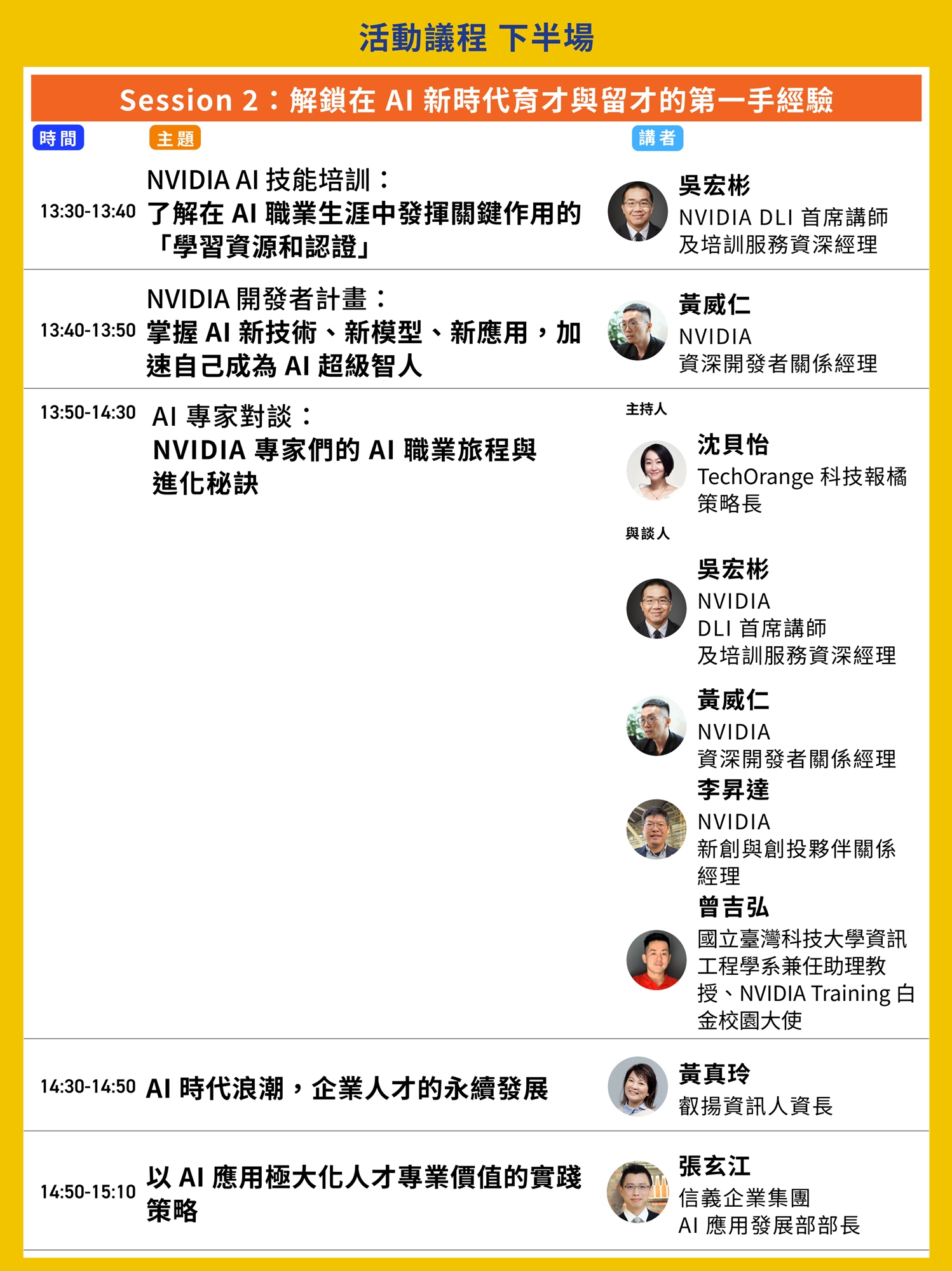 就業博覽會,職涯博覽會,Yourator,careerfair, 2025數位職涯博覽會, 2025雇主品牌大賞, Yourator數位職涯博覽會