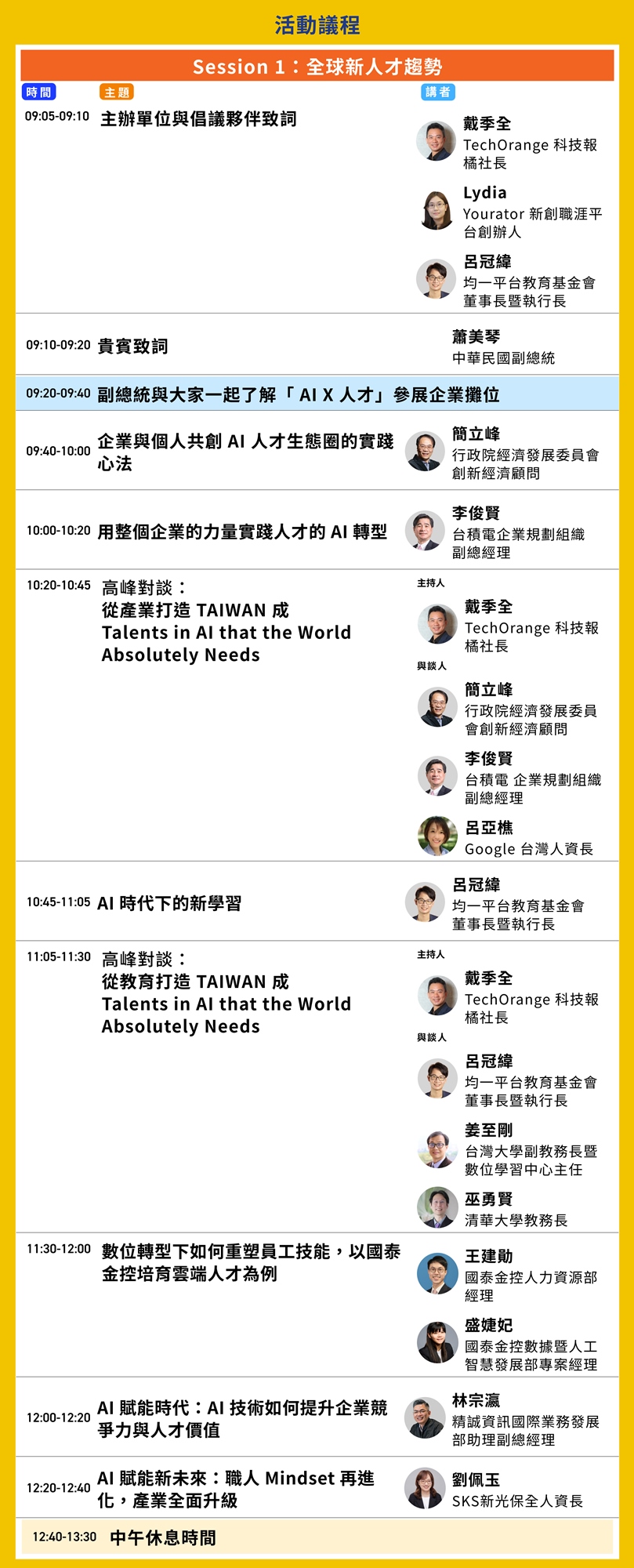 就業博覽會,職涯博覽會,Yourator,careerfair, 2025數位職涯博覽會, 2025雇主品牌大賞, Yourator數位職涯博覽會