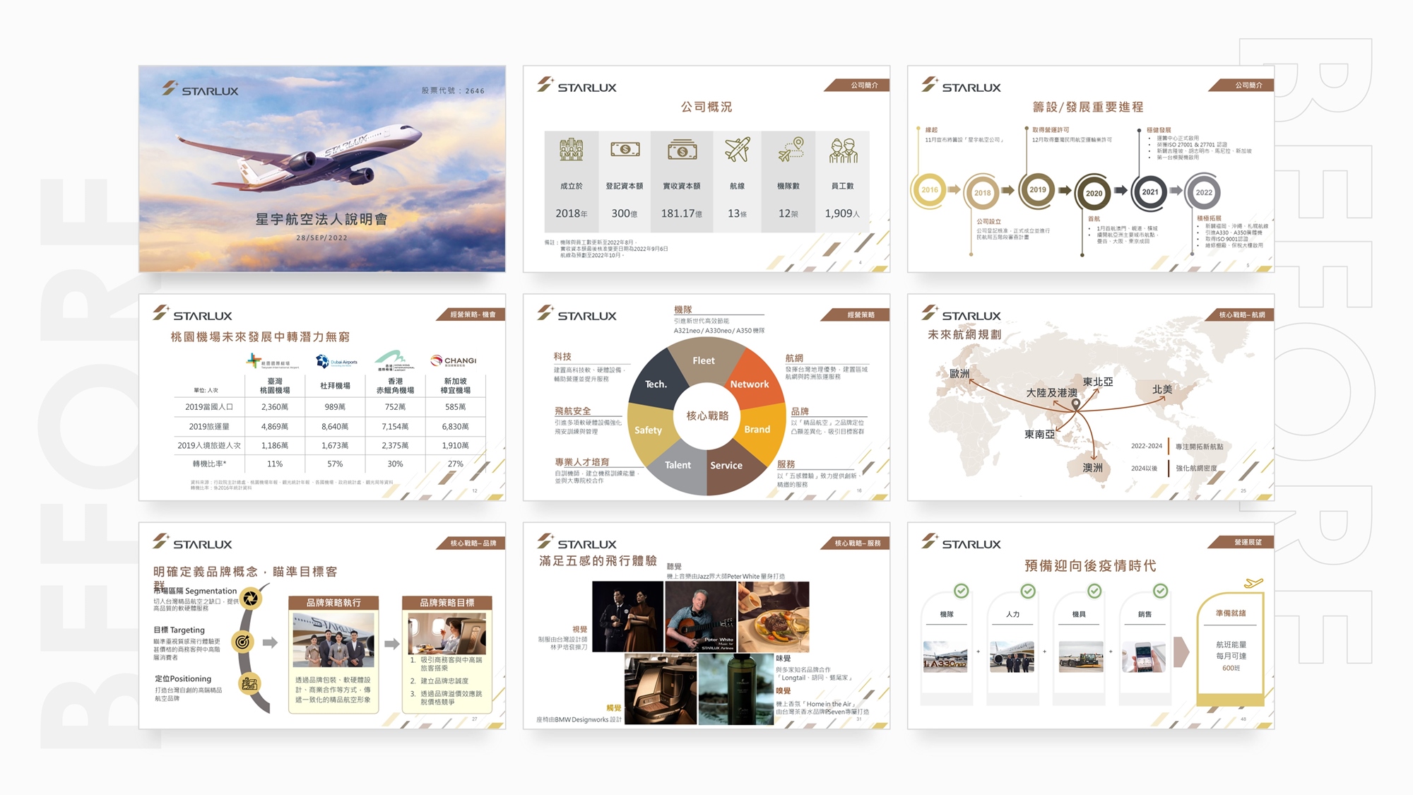 NextGen Slide Re-Slide 簡報案例改造 01 星宇航空 before