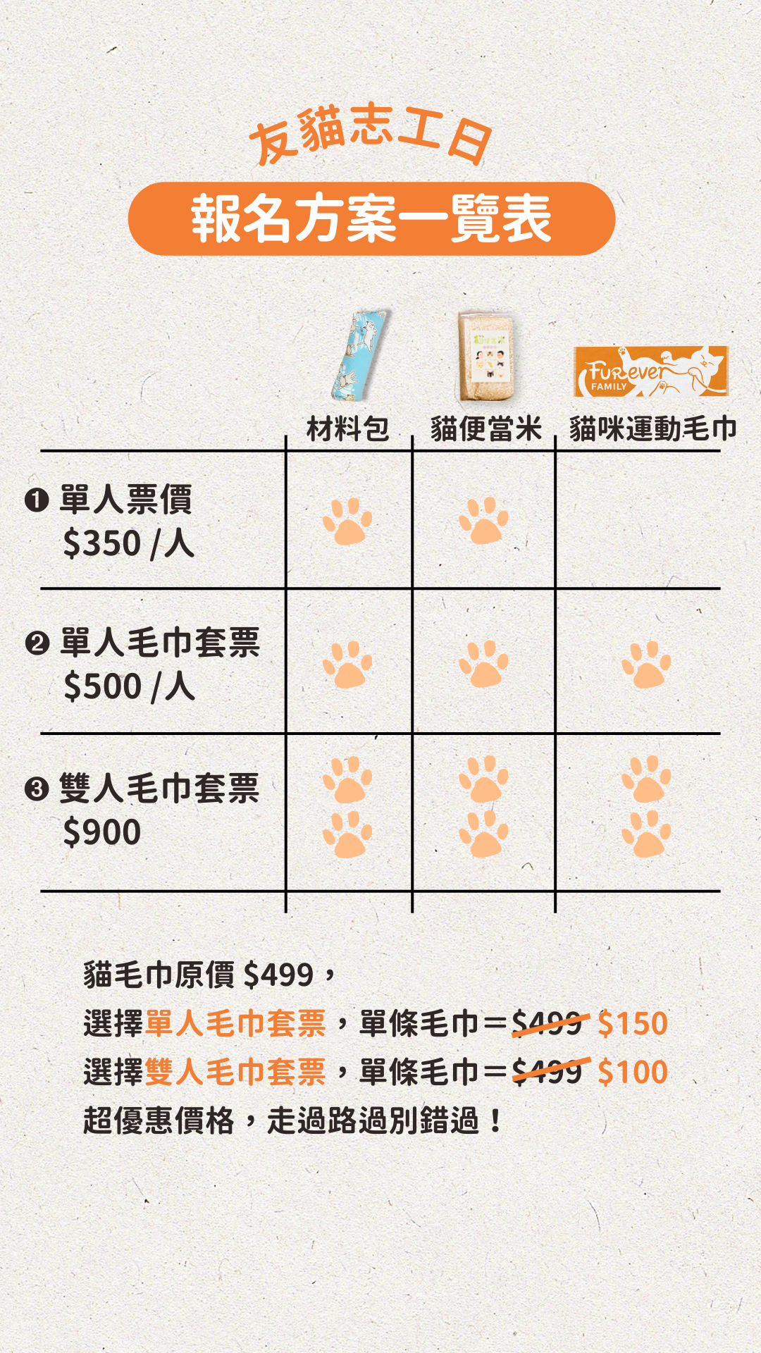 友貓志工日報名方案