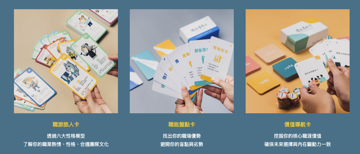 職游職游旅人卡、職能盤點卡價值導航卡，三副牌卡協助你深度認識自己，找出自己的職業熱情興趣、天賦能力及重視價值觀