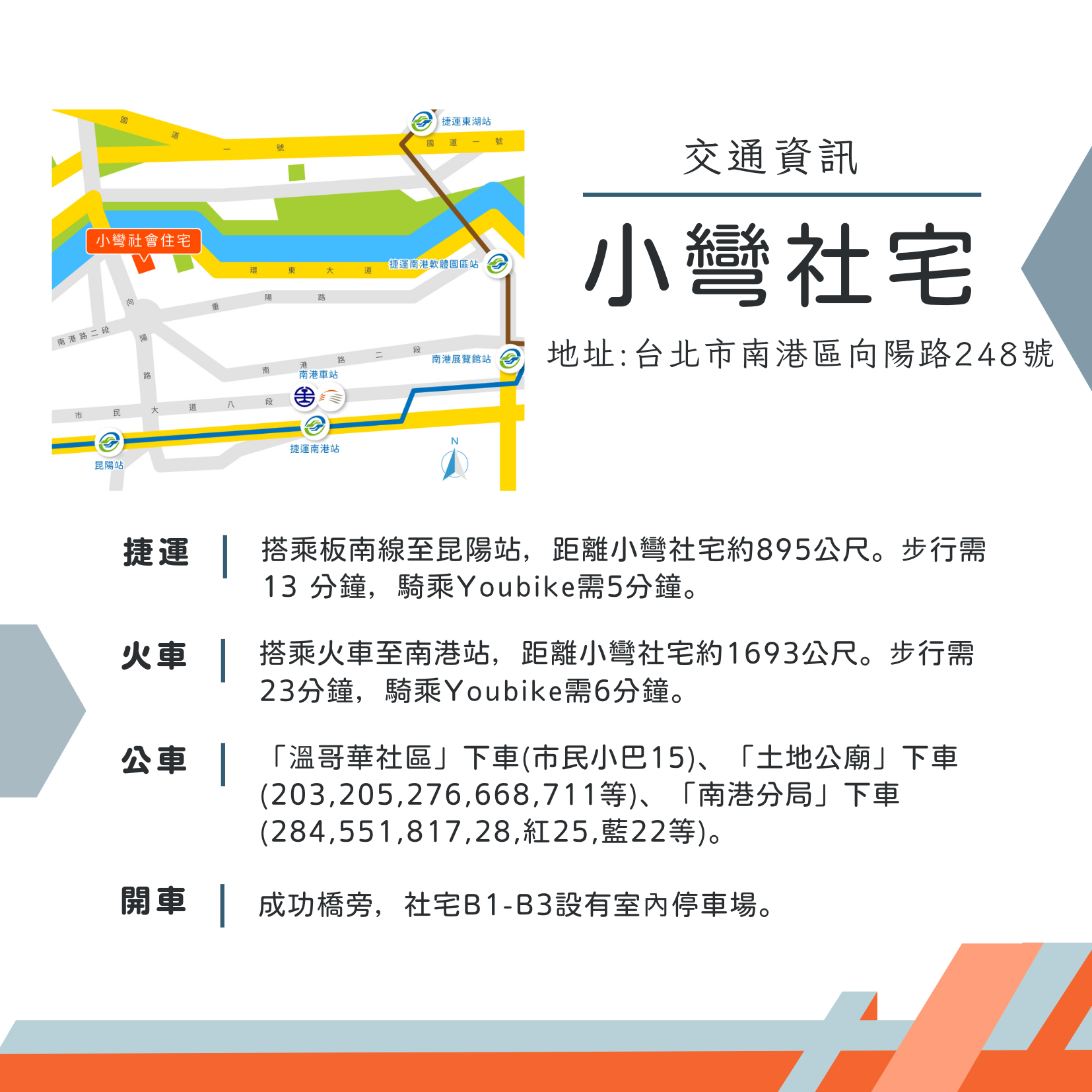 小彎社宅地圖