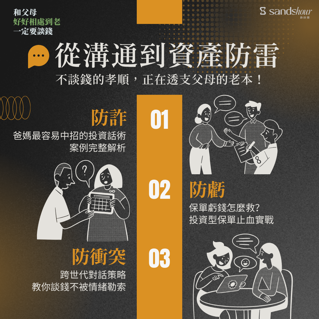和父母相處到老，一定要談錢