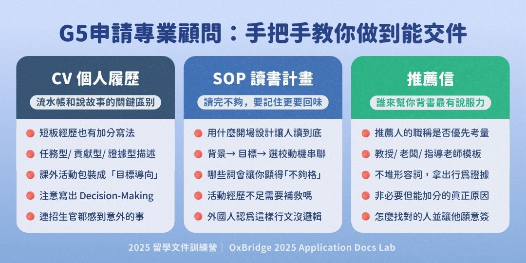 津橋2025留學文件訓練營_02