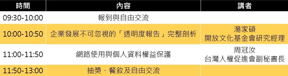 《你不能忽略的數位責任》培訓講座流程表