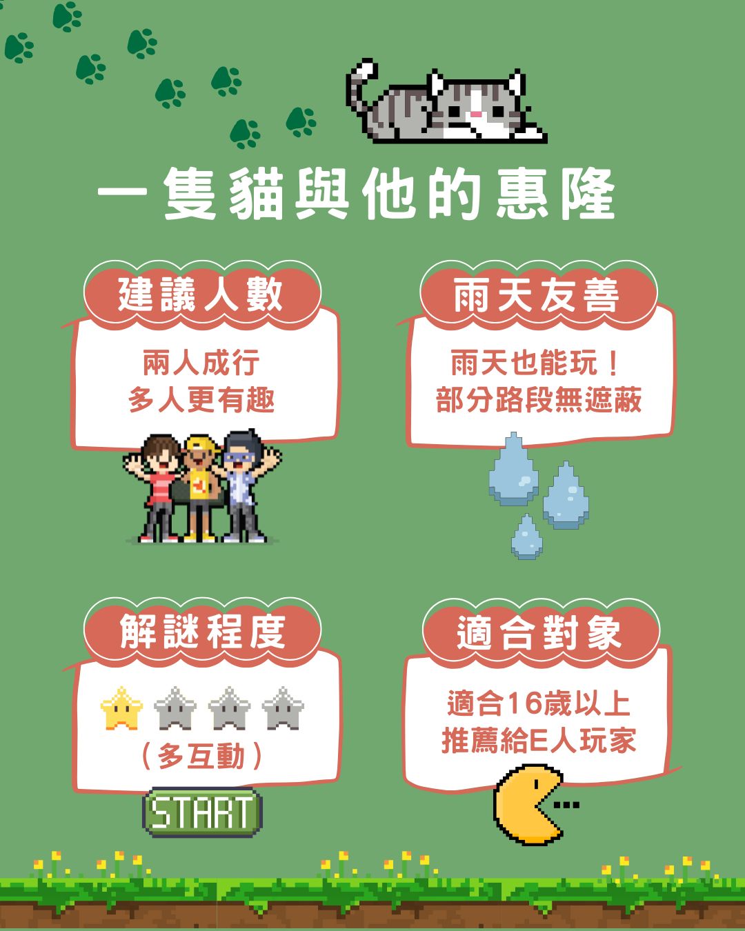 一隻貓與他的惠隆特色