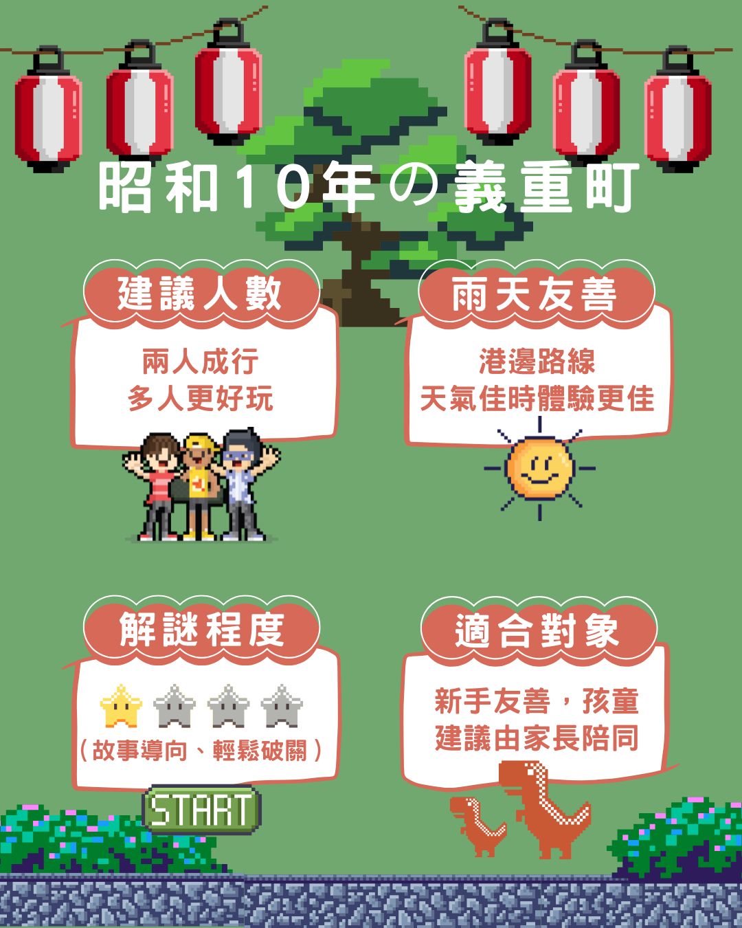 昭和十年義重町遊戲特色