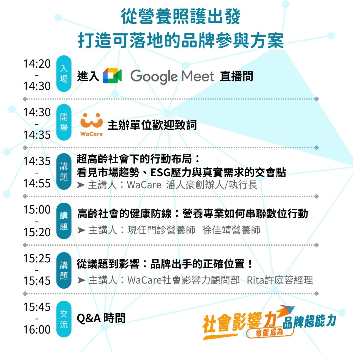 看懂高齡健康需求，找到品牌可以出手的地方_活動流程