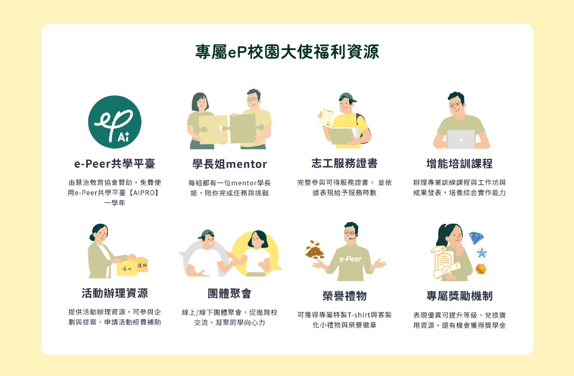 第五屆e-Peer校園大使招募詳情_1
