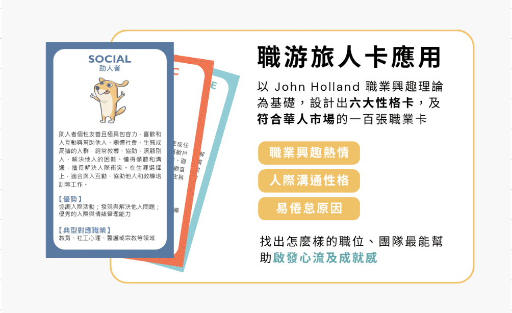 職游旅人卡｜探索職業興趣熱情、人際溝通性格、易倦怠原因等