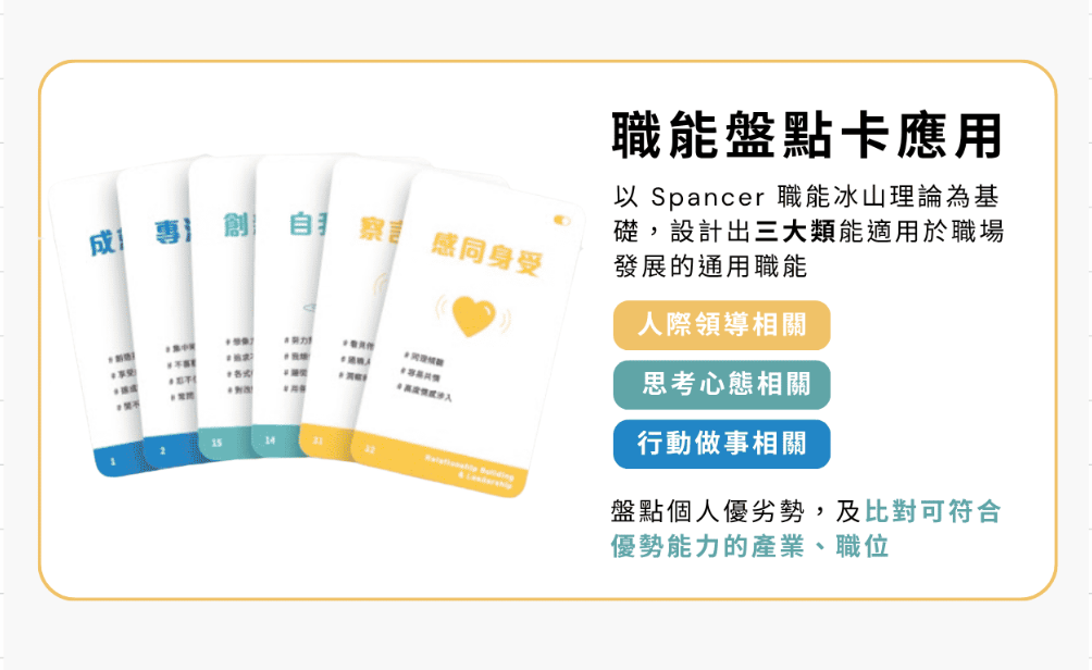 職能盤點卡｜盤點個人優劣勢能力