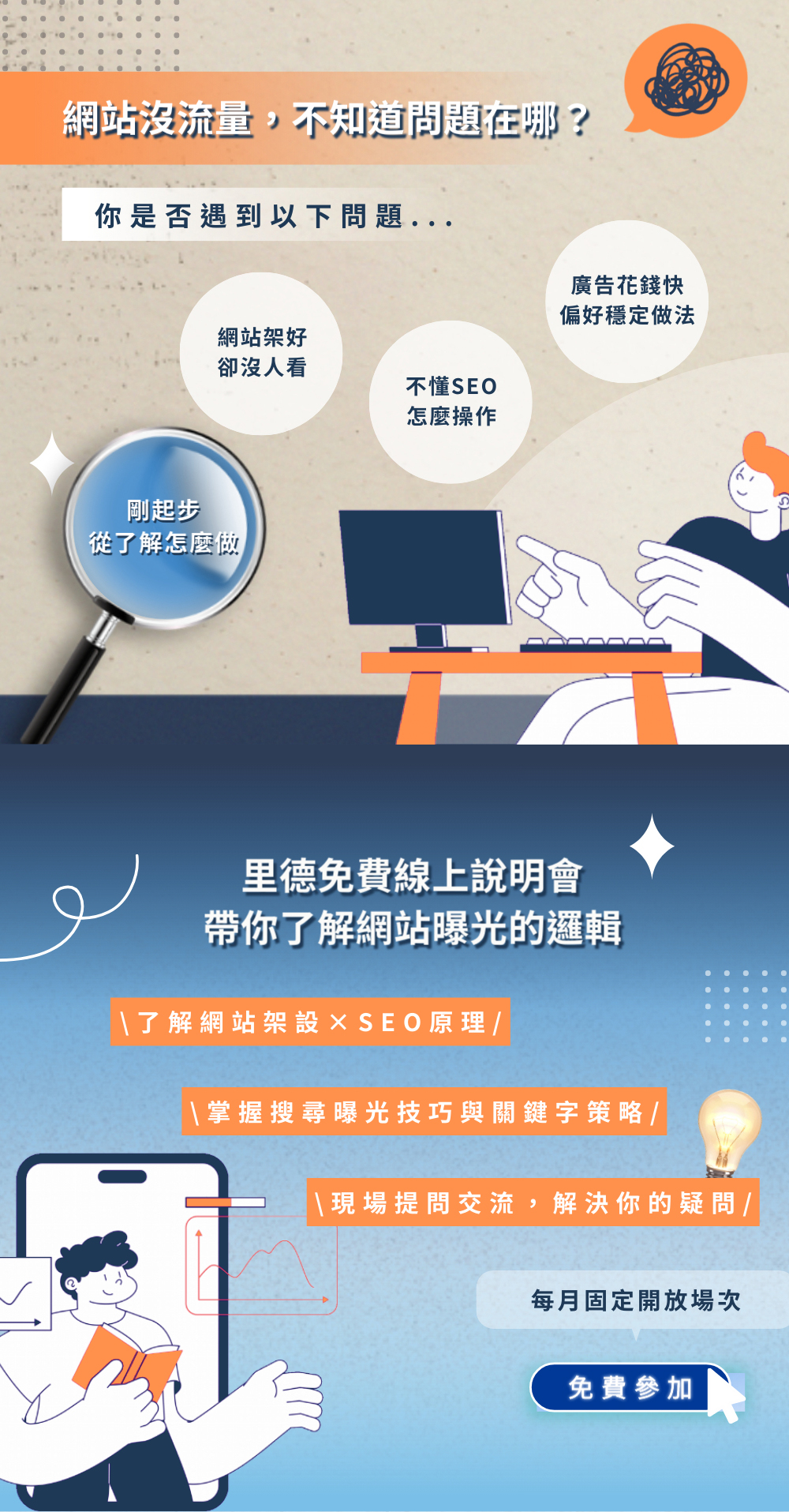 讓網站從零變流量入口