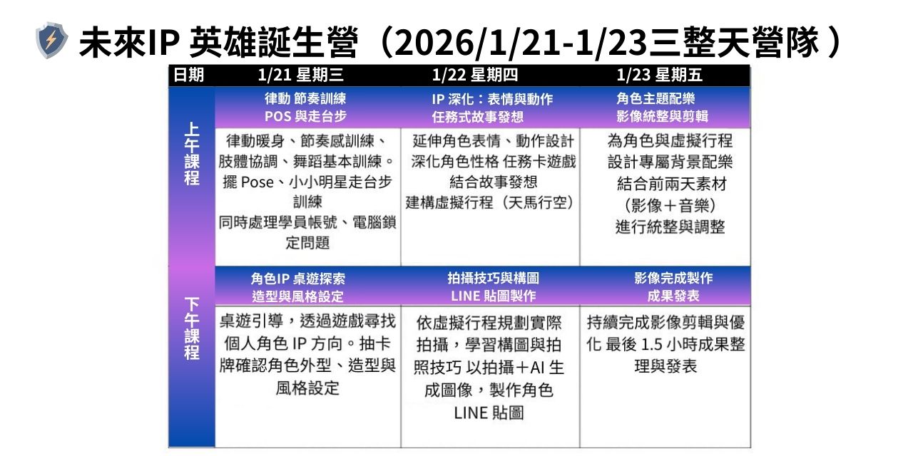 2026未來IP英雄誕生營